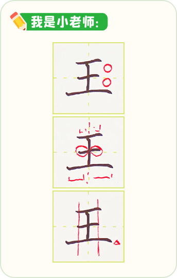 观察字形示意